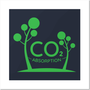 CO2 Absorption Posters and Art